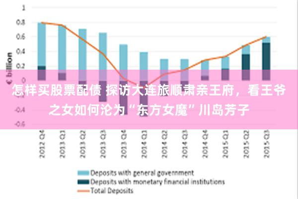 怎样买股票配债 探访大连旅顺肃亲王府，看王爷之女如何沦为“东方女魔”川岛芳子