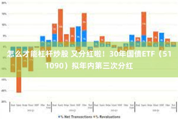 怎么才能杠杆炒股 又分红啦！30年国债ETF（511090）拟年内第三次分红