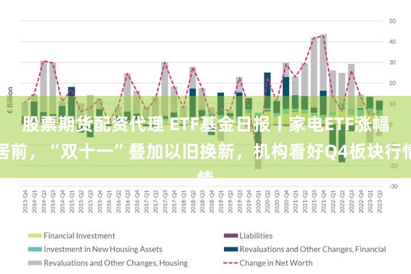 股票期货配资代理 ETF基金日报丨家电ETF涨幅居前，“双十一”叠加以旧换新，机构看好Q4板块行情