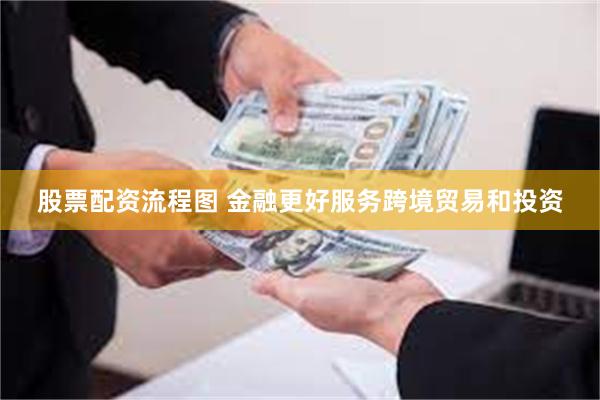 股票配资流程图 金融更好服务跨境贸易和投资