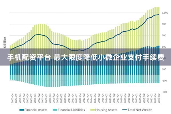 手机配资平台 最大限度降低小微企业支付手续费