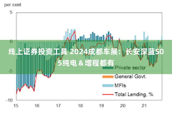 线上证券投资工具 2024成都车展：长安深蓝S05纯电＆增程都有