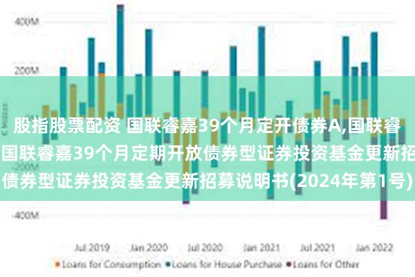 股指股票配资 国联睿嘉39个月定开债券A,国联睿嘉39个月定开债券C: 国联睿嘉39个月定期开放债券型证券投资基金更新招募说明书(2024年第1号)